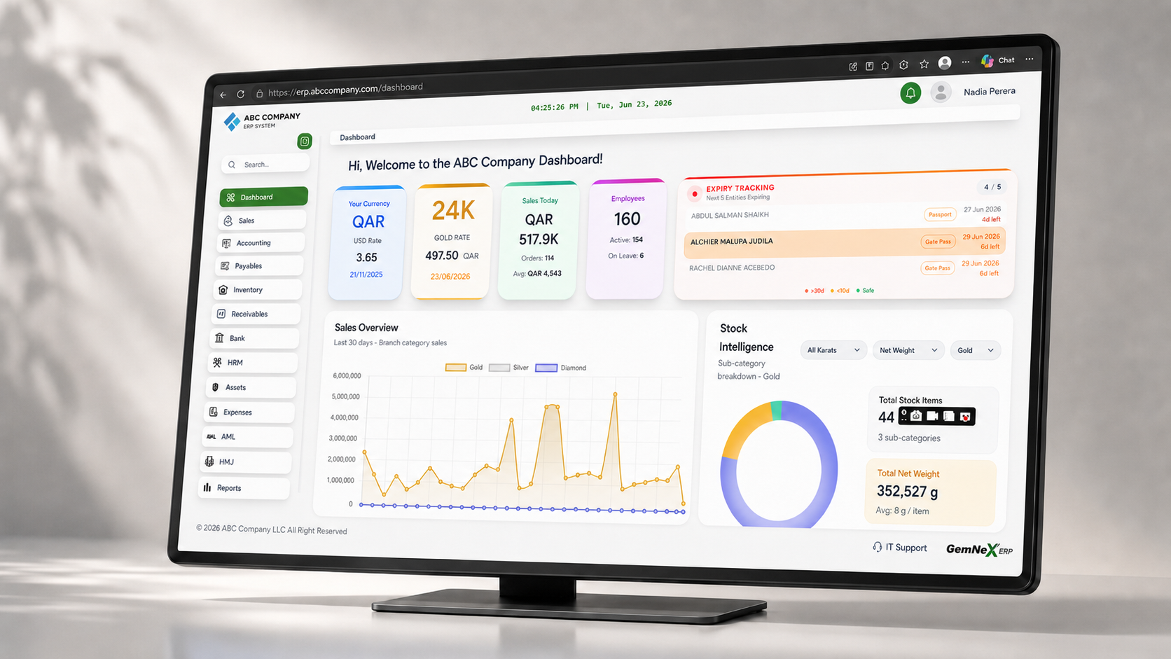 GemNex ERP dashboard on a monitor